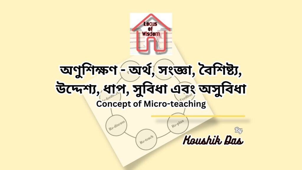 অণুশিক্ষণ-এর সার্বিক ধারণা | Concept of Micro-teaching