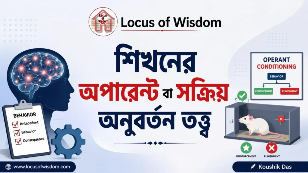শিখনের অপারেন্ট বা সক্রিয় অনুবর্তন তত্ত্ব | Operant Conditioning Theory of Learning